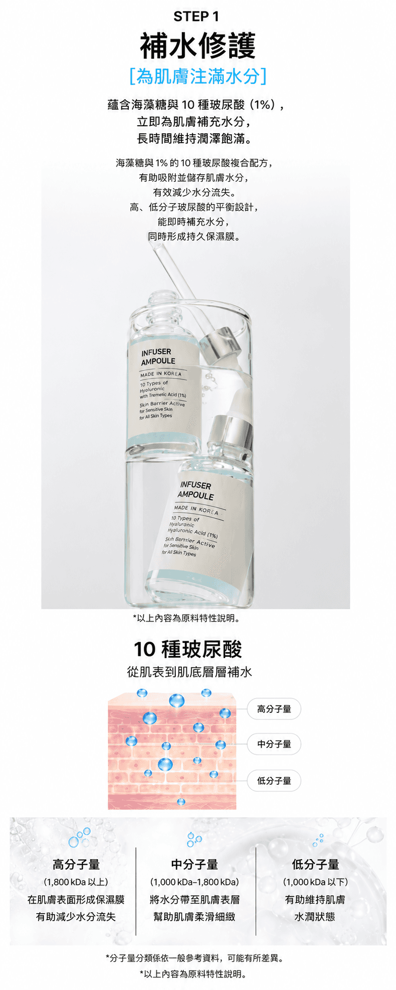 Infuser 安瓶精華 detail 4