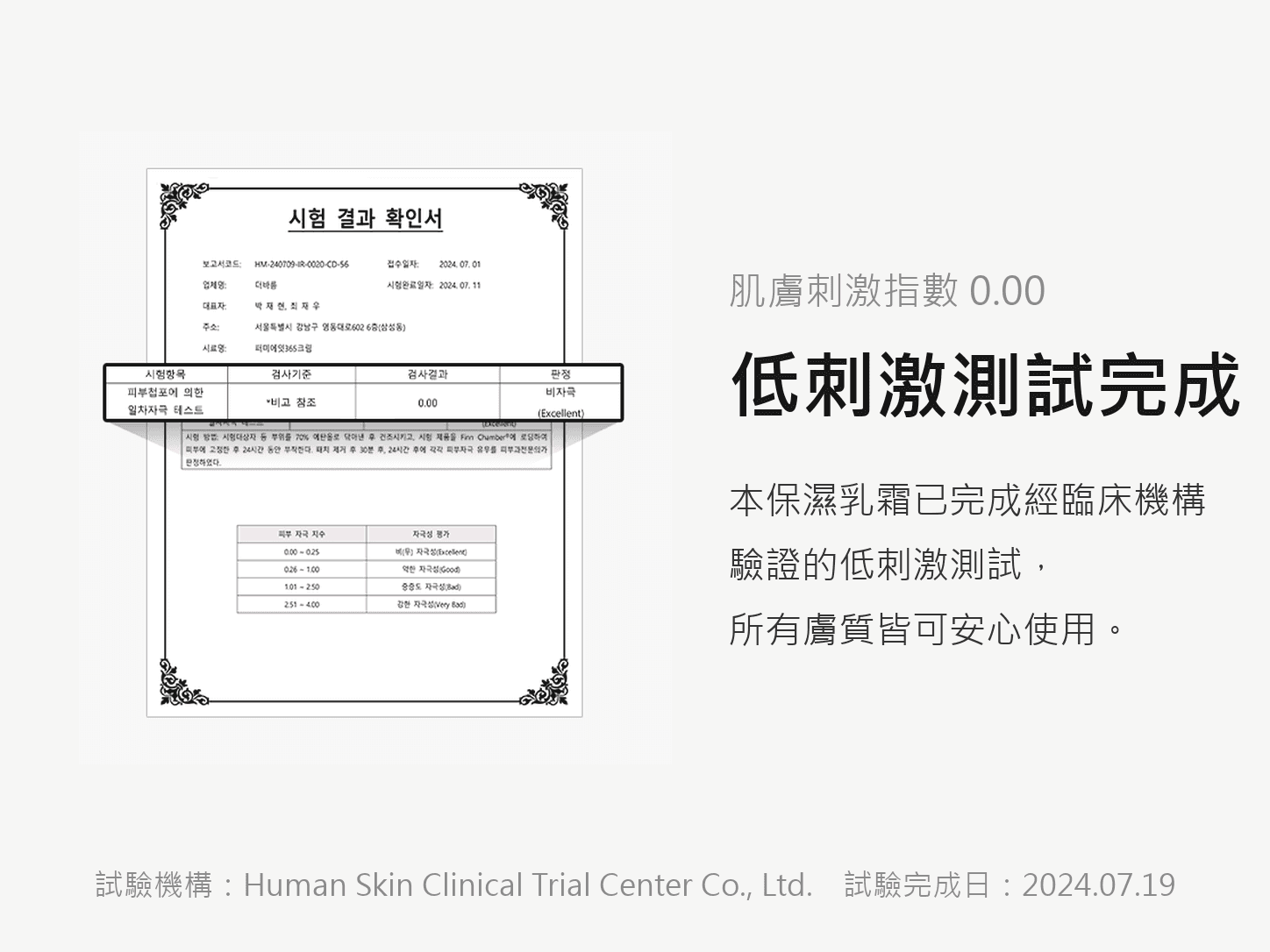 雙件組 — 乳霜&安瓶 detail 7